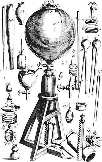 Drawing of Robert Boyle's air pump. It illustrates: a 28.4-litre glass "receiver" (A) connected by a stopcock (N) to a 36-cm-long brass pumping cylinder, through which a padded piston (4) was drawn by a toothed shaft (5). To operate the air pump, first the stopcock was closed, and the piston was cranked down. Then, with the stopcock opened, part of the air in the receiver moves into the cylinder. Then the stopcock was closed, the brass plug (R) removed, and the piston raised, expelling air from the cylinder. As the procedure was repeated, the air pressure in the receiver decreased. (See caption in "Robert Boyle", MB Hall - Scientific American, 1967)